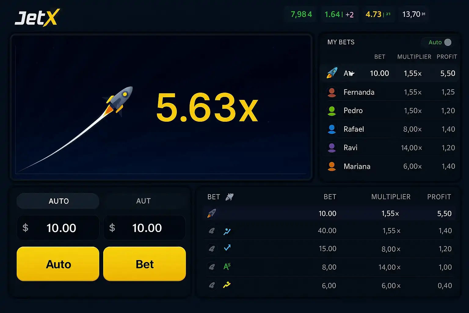 Interface do jogo JetX mostrando um foguete subindo com valor de multiplicador e uma lista de apostas e ganhos dos jogadores.